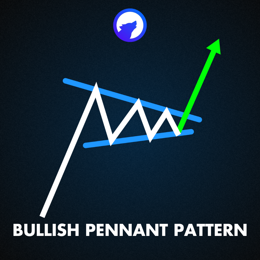 A Beginner’s Guide to Crypto Arbitrage: Turning Pixels into Profits ... From Pixels to Profits: Turning Arcade Passion into Business