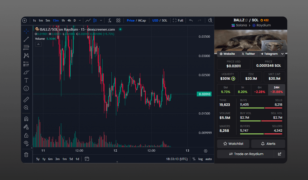 The Future of Coin-Op in a Cashless World